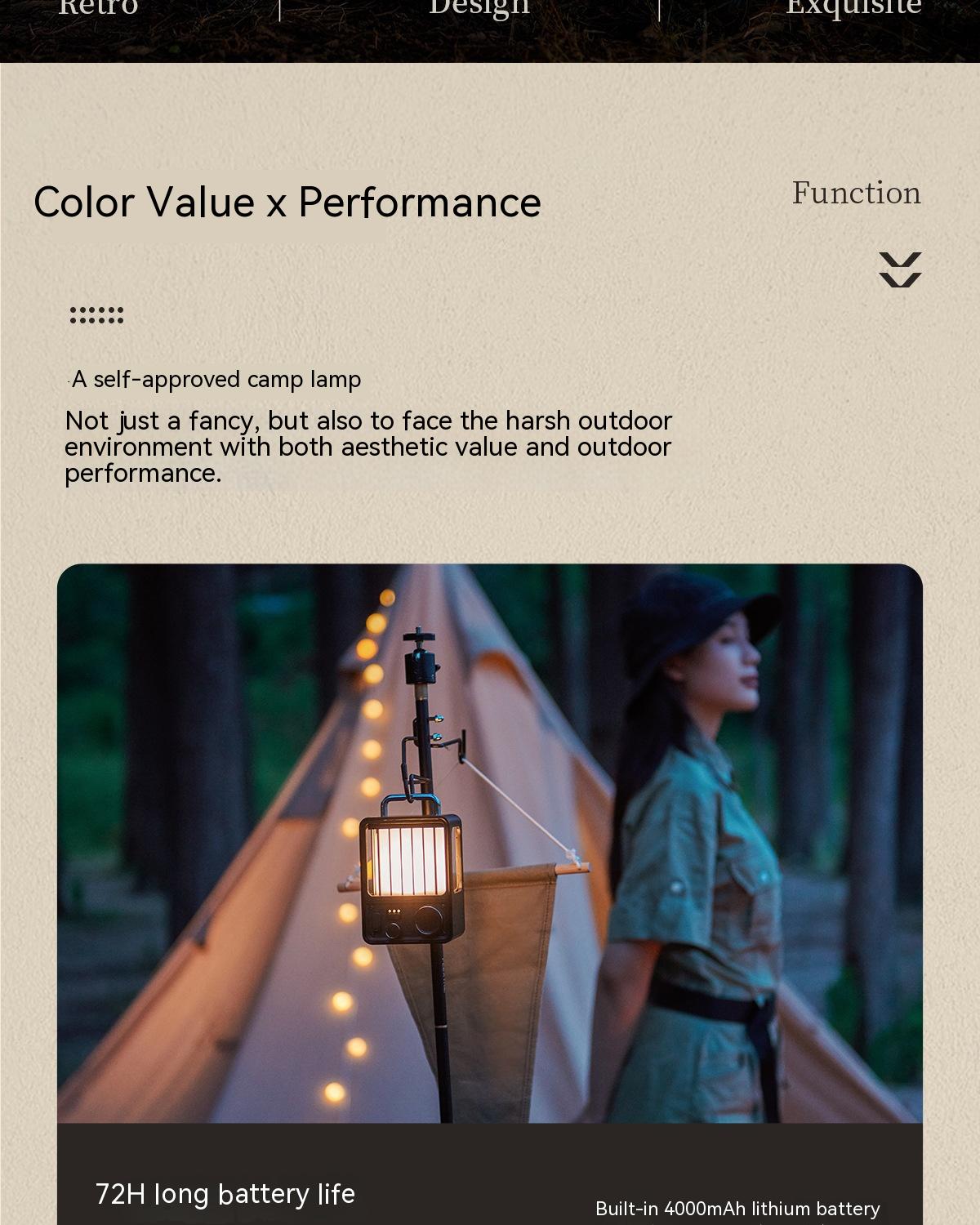 Outdoor Campsite Lamp Retro Camping Tent Lighting LED Light High Brightness Waterproof Ambience