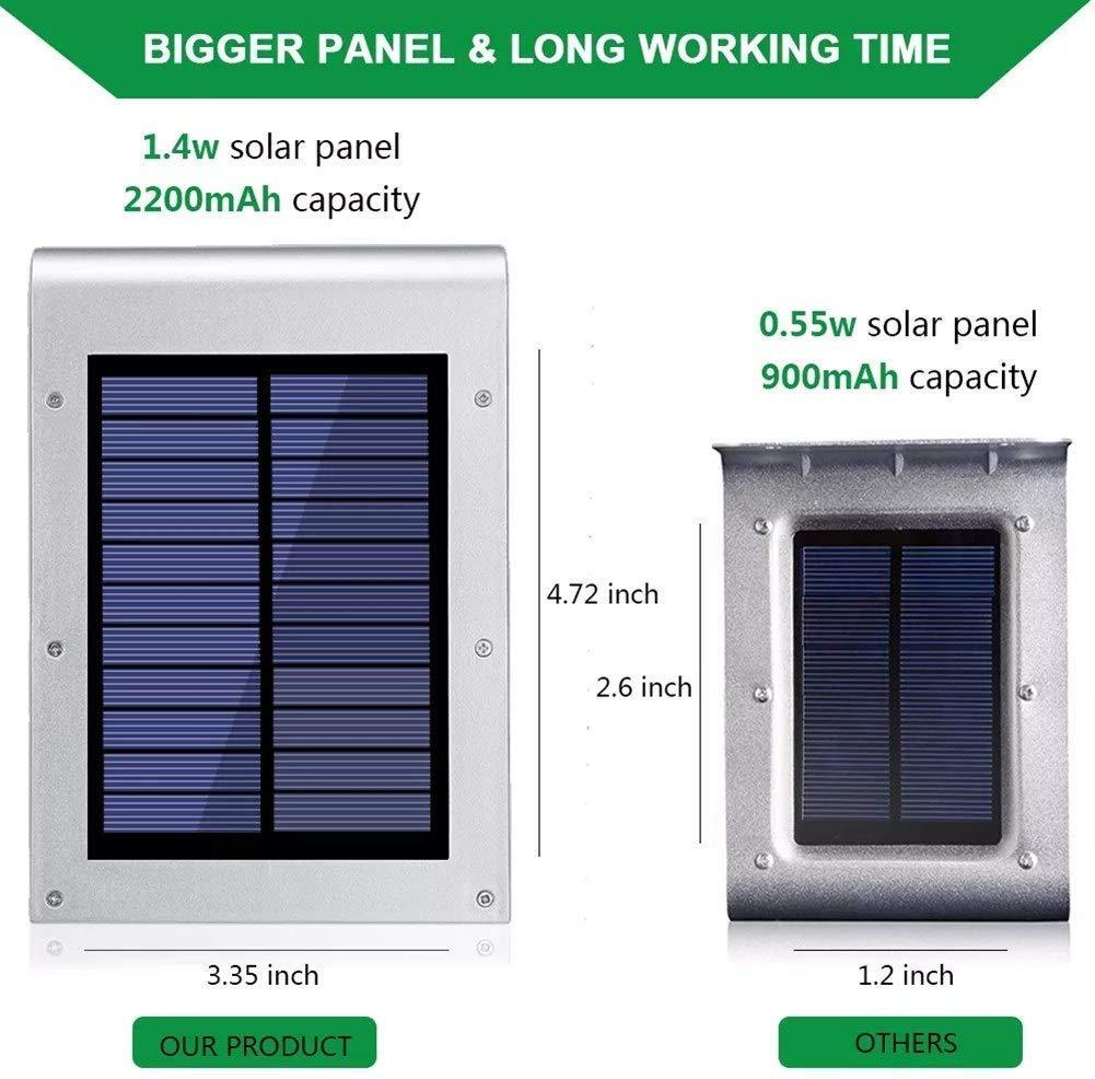 72LED solar induction wall light