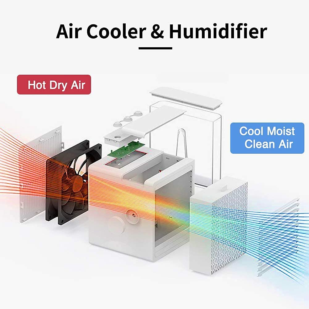 3 In 1 Portable Air Conditioners, Evaporative Air Cooler With USB Charging, Powerful, Quiet, Lightweight Mini Air Conditioner Portable For Room, Bedroom, Office, Kitchen